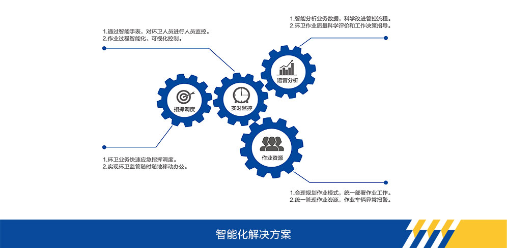 304am永利集团官网