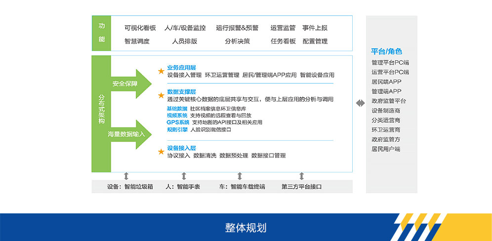 304am永利集团官网