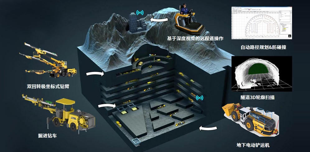 304am永利集团官网