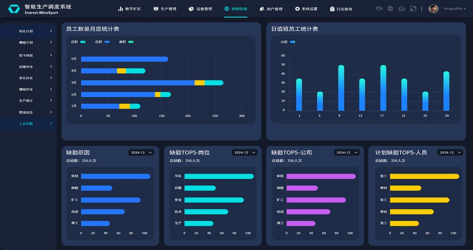304am永利集团官网