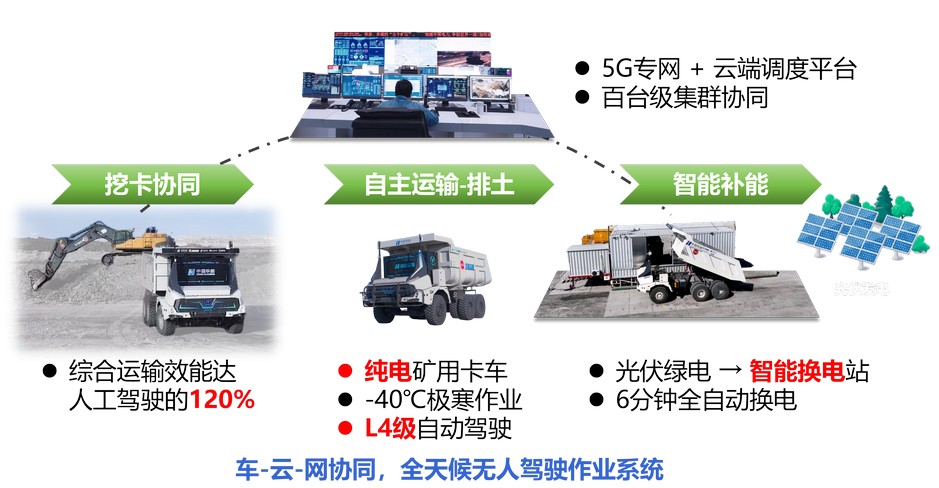 304am永利集团官网