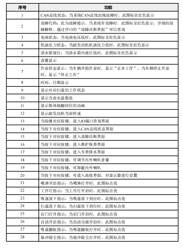 304am永利集团·(中国)有限公司官网