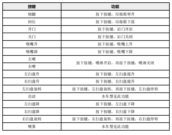 304am永利集团·(中国)有限公司官网