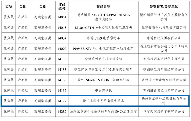 21e7e27cfa834b96a3b276352da84276